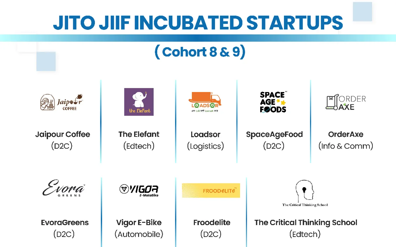 JITO Incubation Centre: Transforming India's Startup Landscape