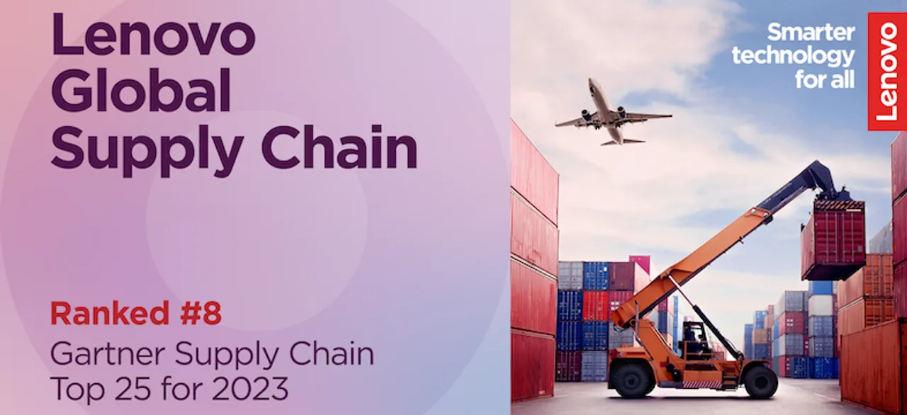 2023 Global Supply Chain