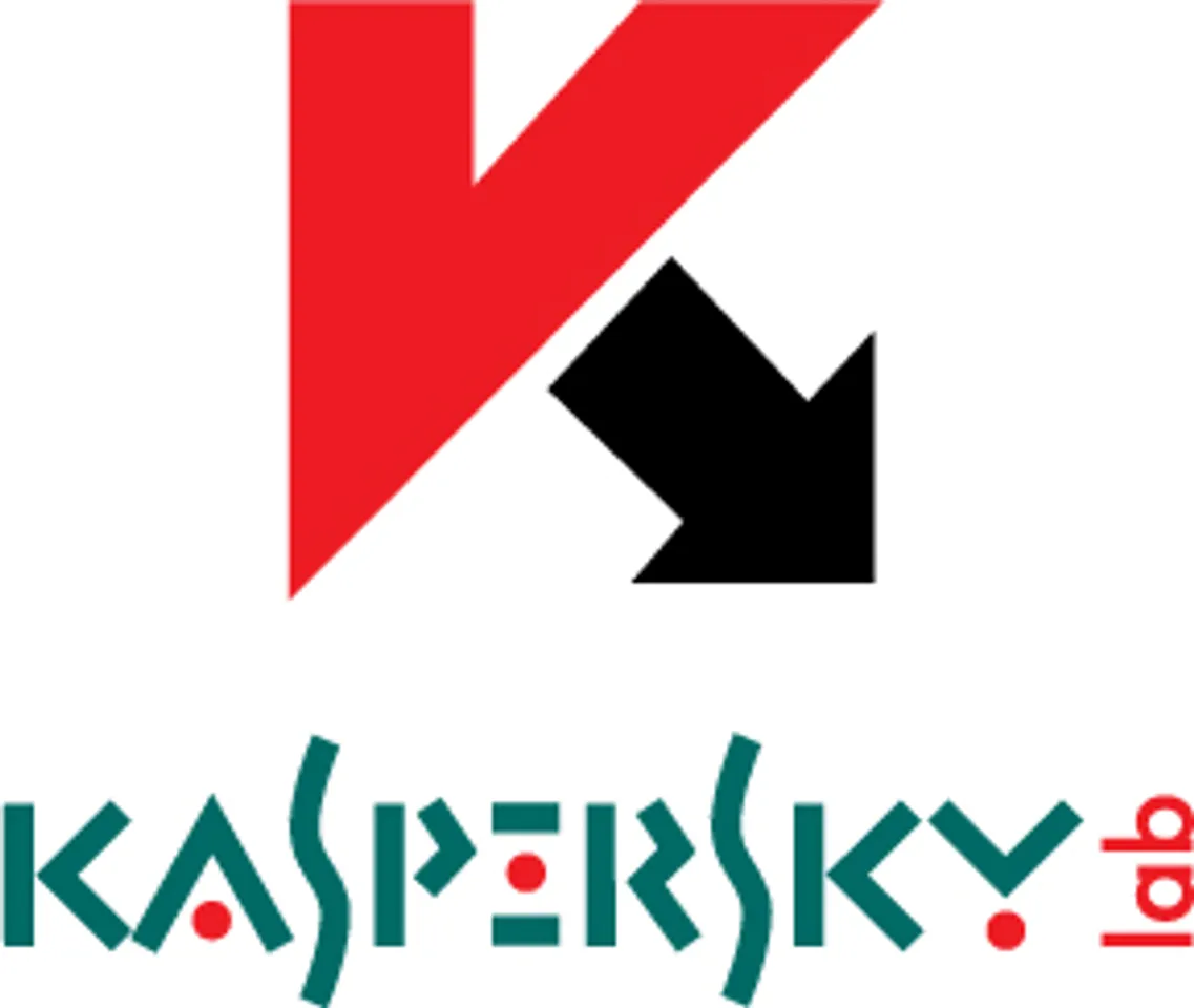 Kaspersky Lab, Malware