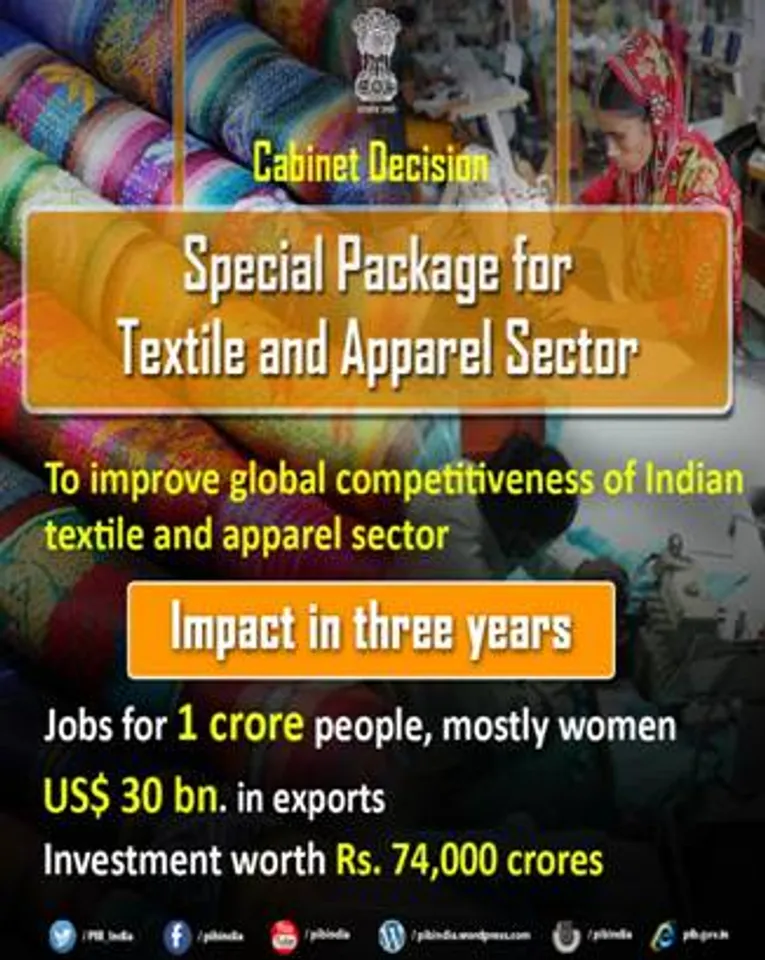 Special Package to Create 1 Cr Jobs & Achieve USD 30 Billion in Exports of Apperal Sector