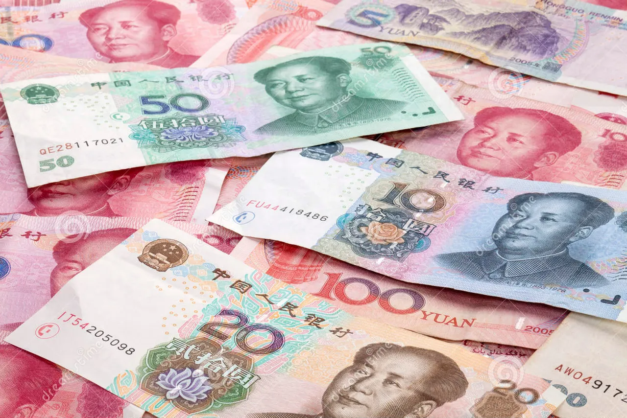 Chinese Yuan,USD