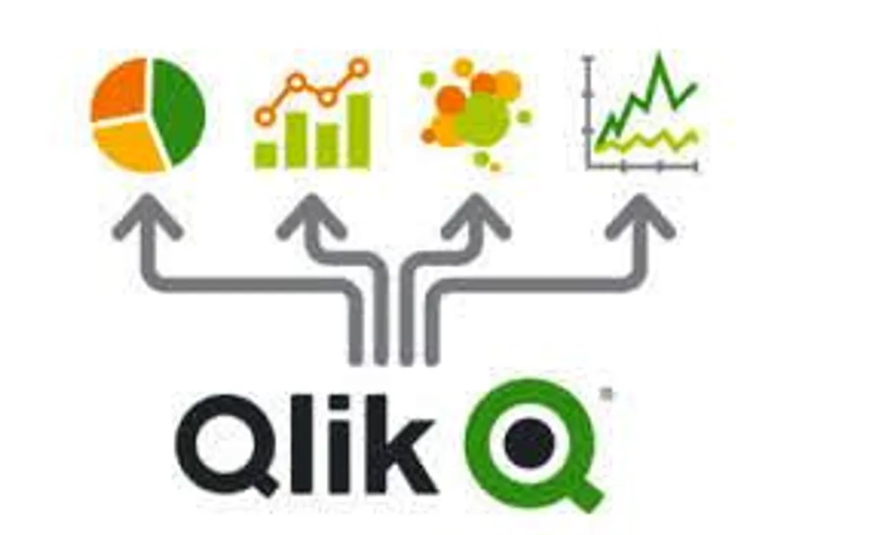 Qlik analytics Platform, Dubai Government,