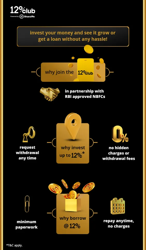 BharatPe Forays Into Consumer Fintech Domain with 12% Club