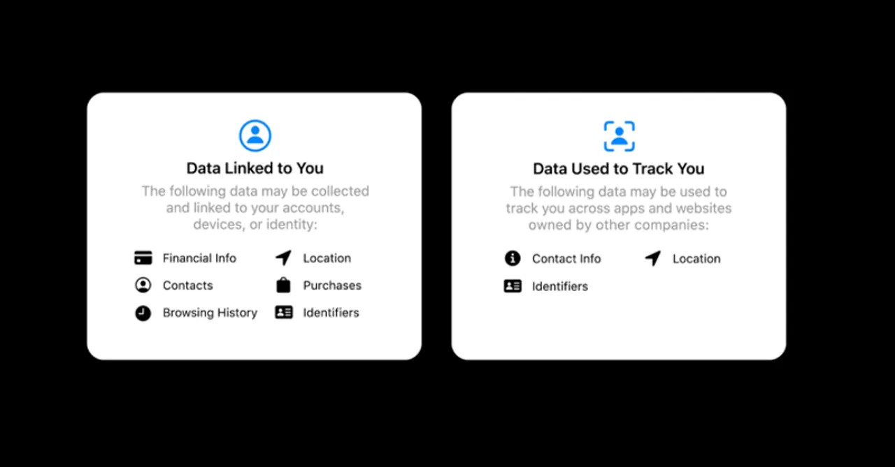 Apple launches App store privacy labels to show users  data collected by apps