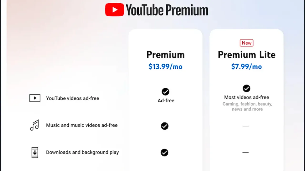YouTube rolls out affordable 'Premium Lite' plan in the US and test markets