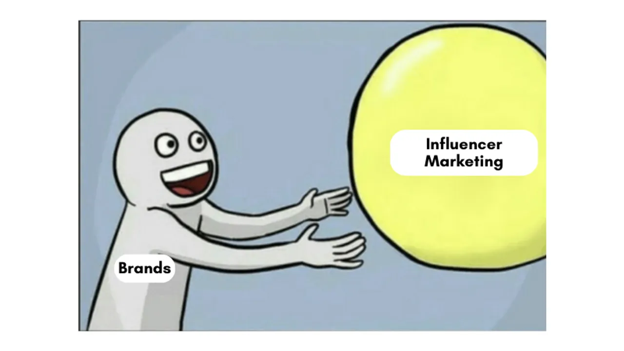 Road to 2024: The next chapter of Influencer Marketing