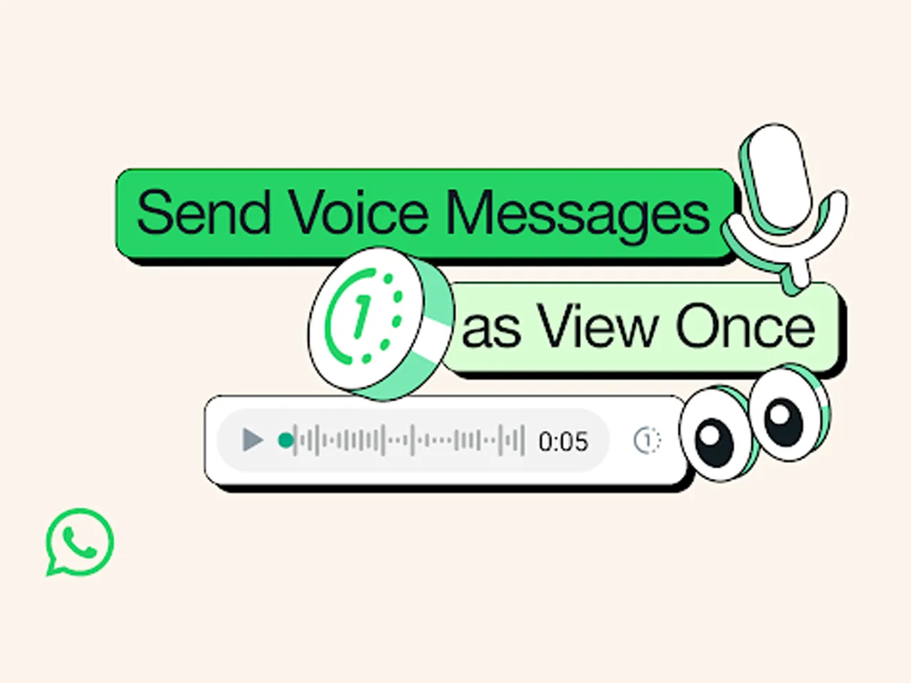 WhatsApp adds View Once feature to voice messages
