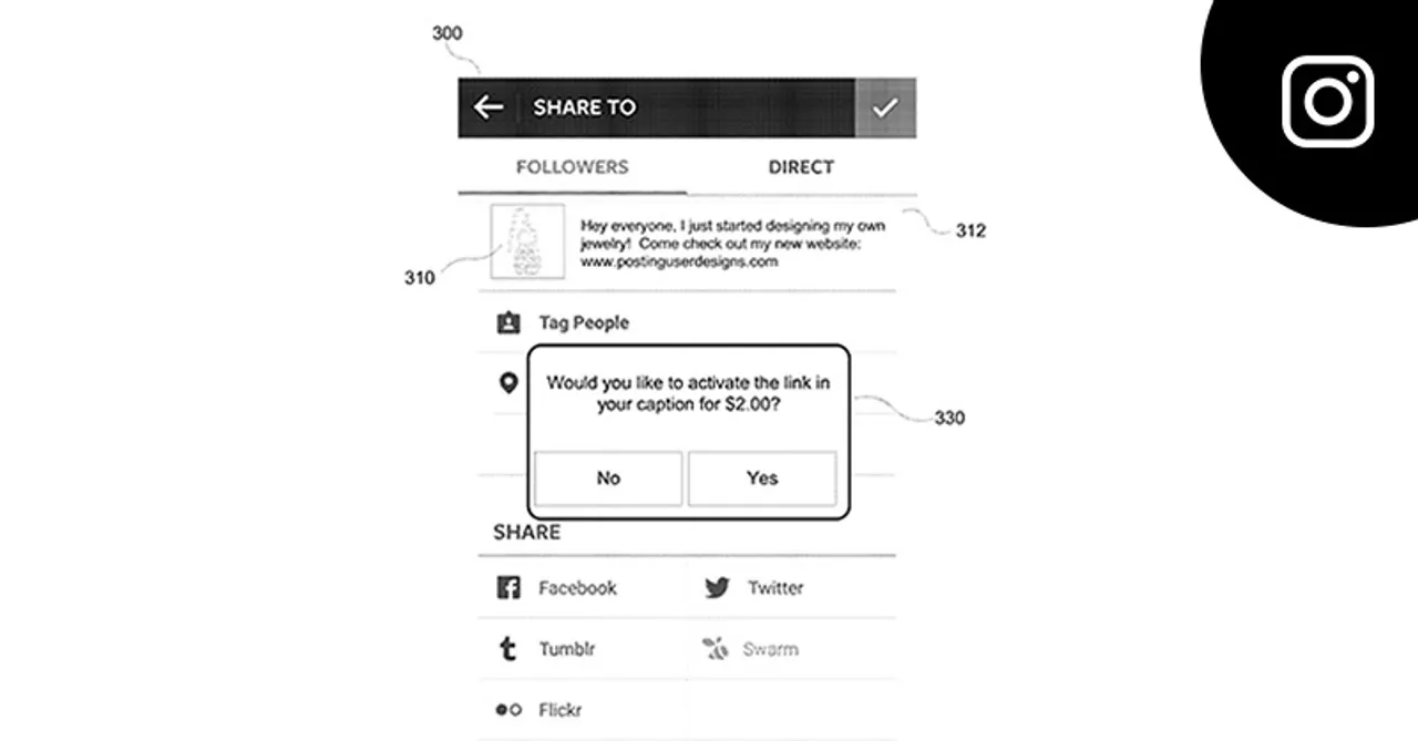 Instagram may roll out clickable links for captions