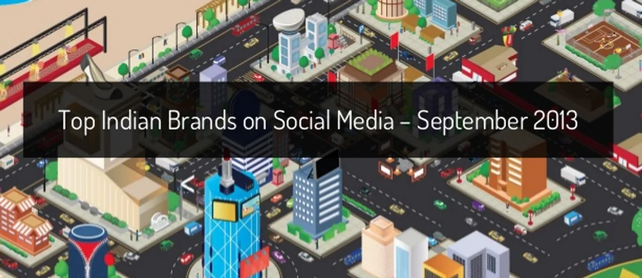 [Report] Top Indian Brands on Social Media - September 2013