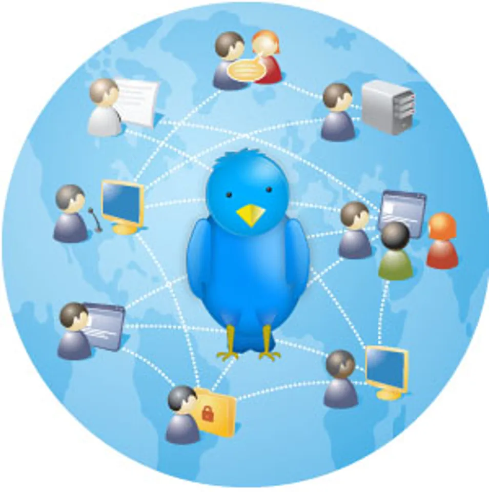 Twitter and linkedin