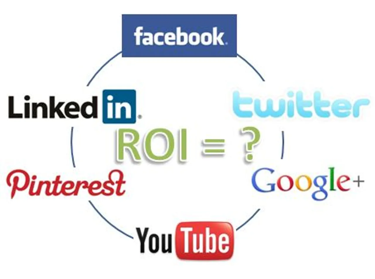 Social media ROI