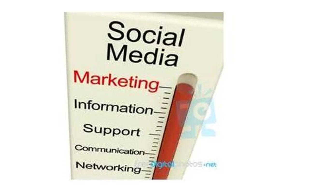 Your Social Media Marketing Checklist for 2013
