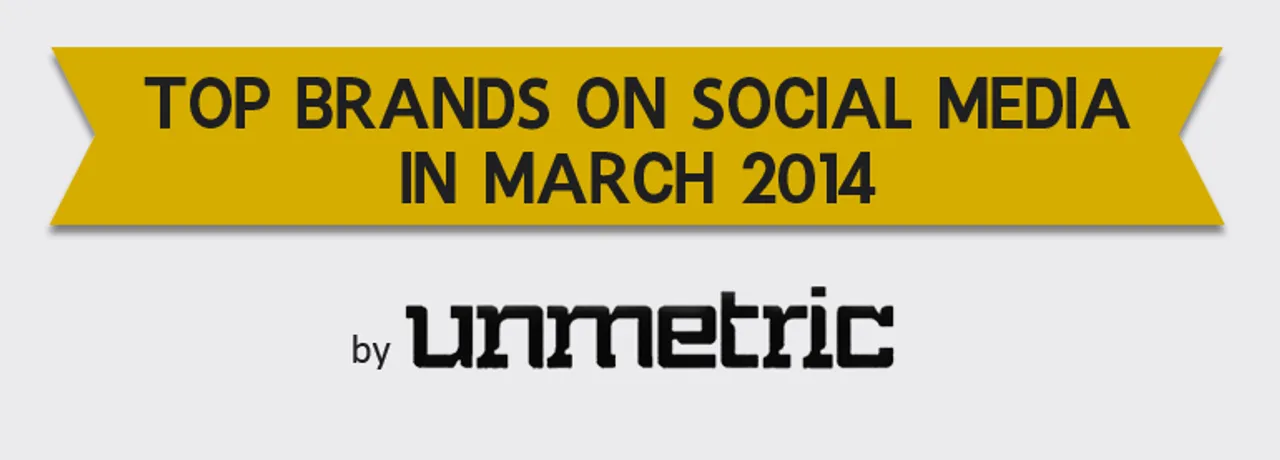 [Report] Top Indian Brands on Social Media in March 2014