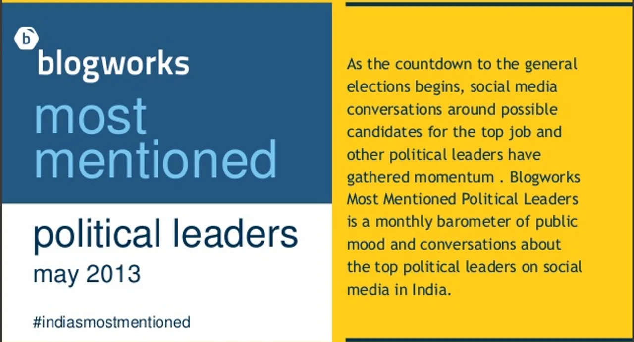 Most Mentioned Political Leaders on Social Media in India [Report]