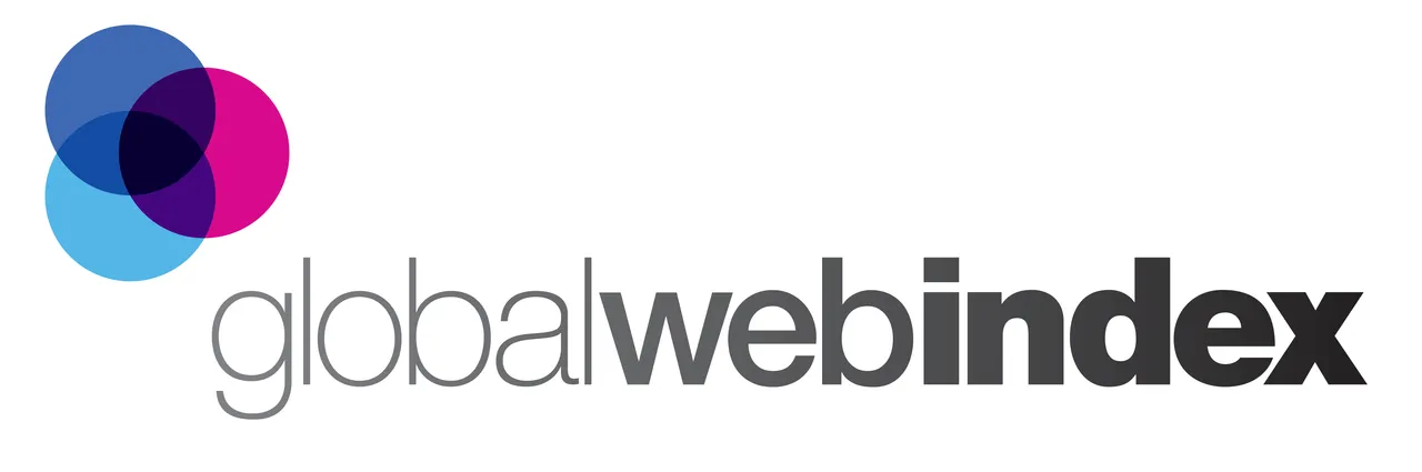 Global WebIndex