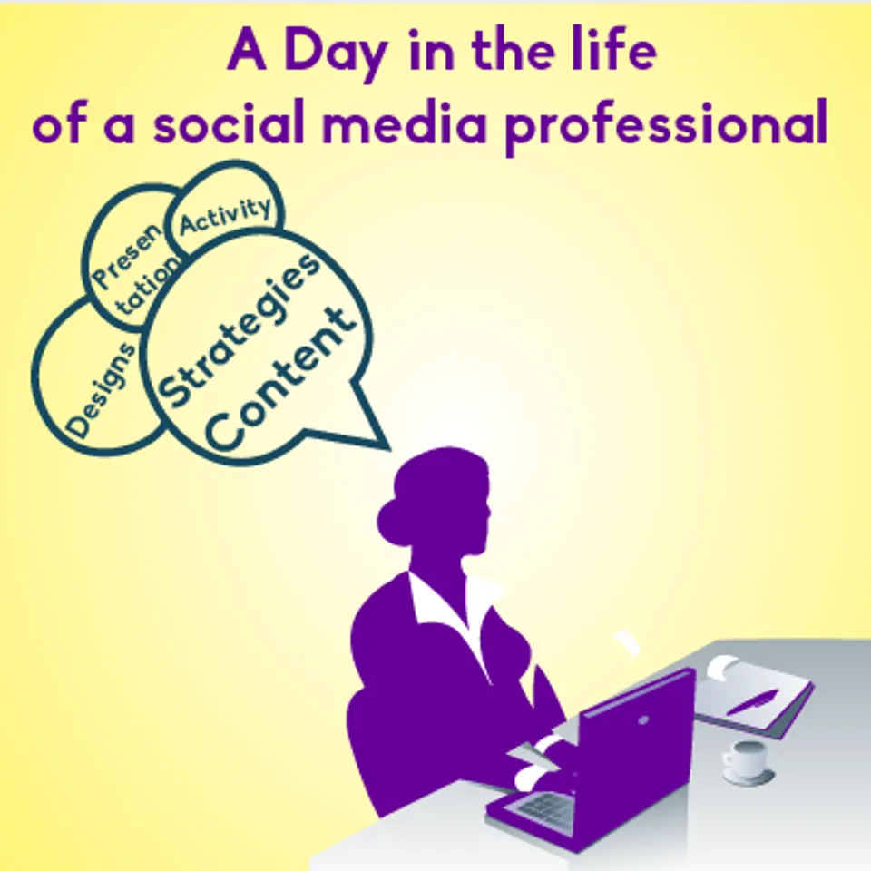 A day in a life of a Social Media Profesional