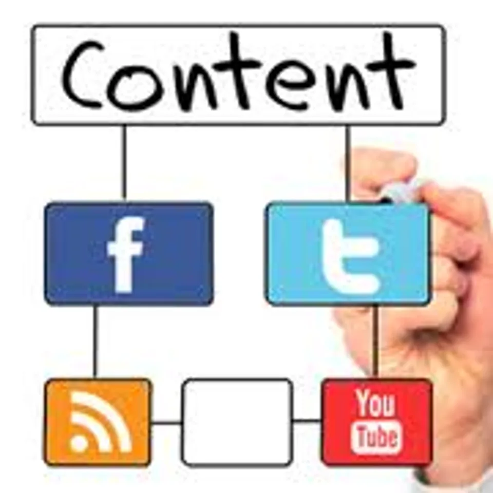 How to Cover All the Social Media Bases Using An Effective Content Plan