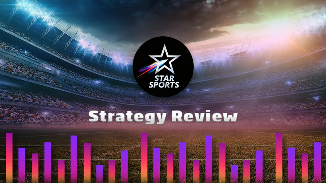 CWC2019 Strategy Review