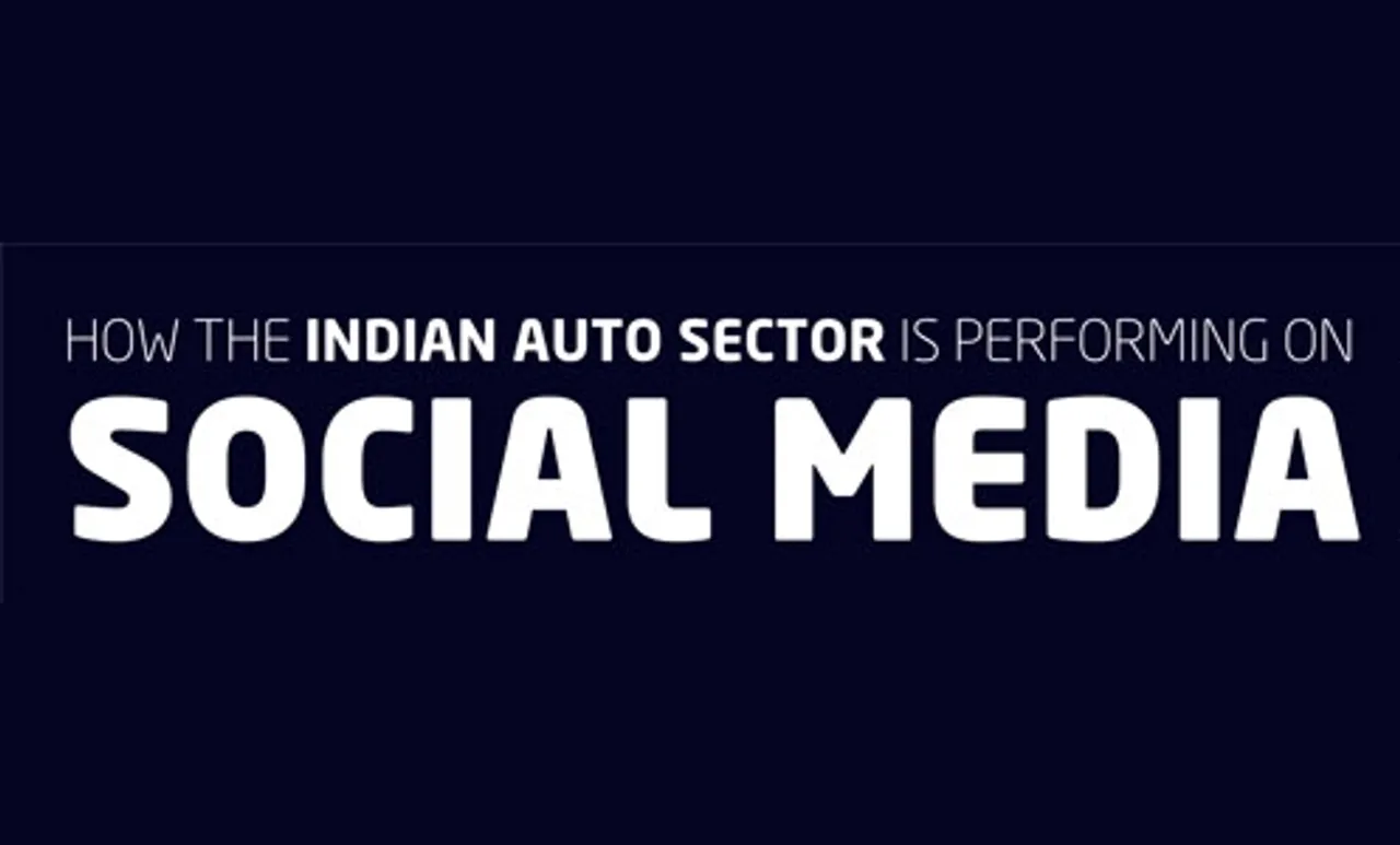 Indian Automobile Sector on Social Media - An Infographic