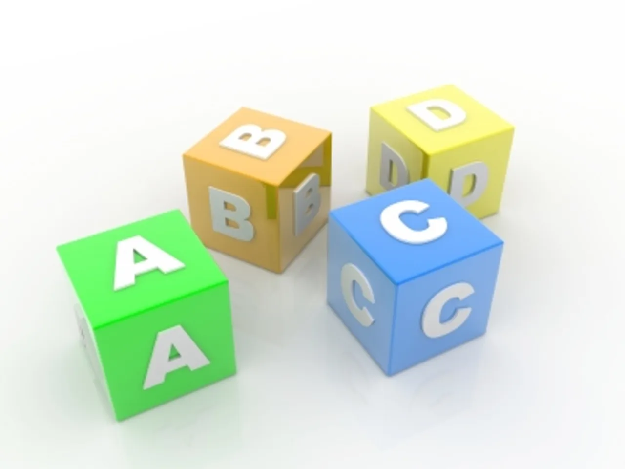 The ABC of Blogging