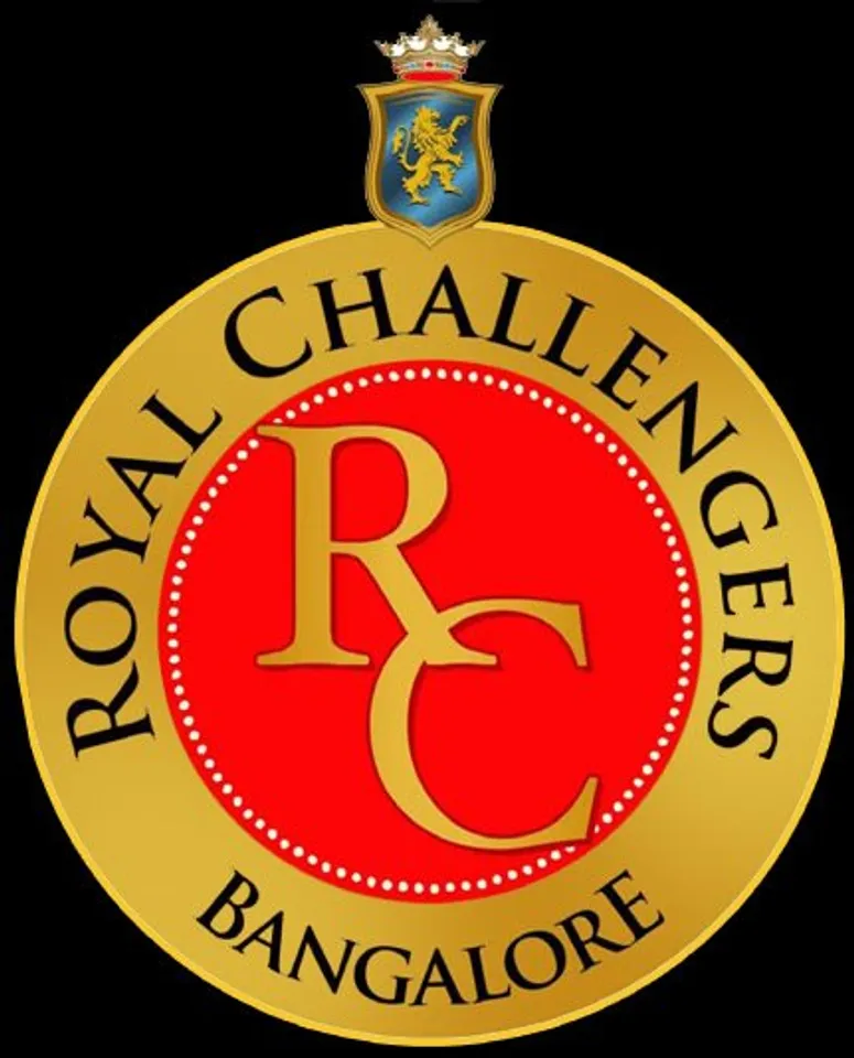 Social Media Strategy of IPL Teams – Royal Challengers Bangalore