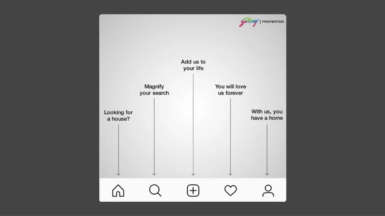 Brands play with 5 Steps Format over Instagram