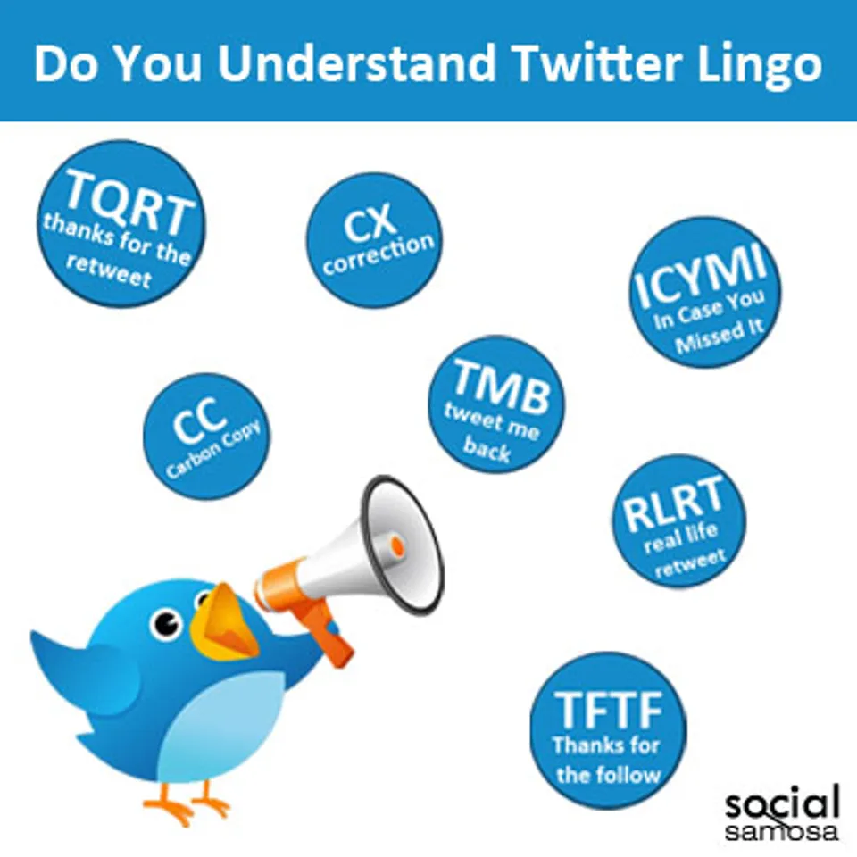 Do You Understand Twitter Lingo?