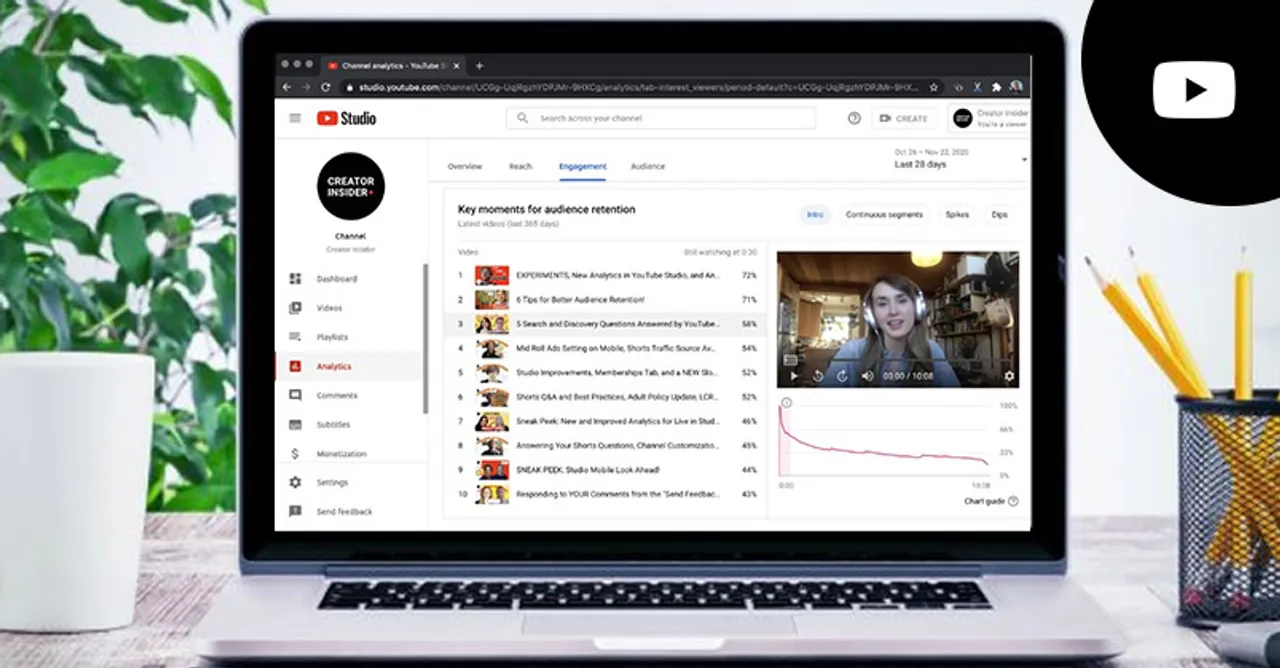YouTube Analytics now auto-highlights key audience moments