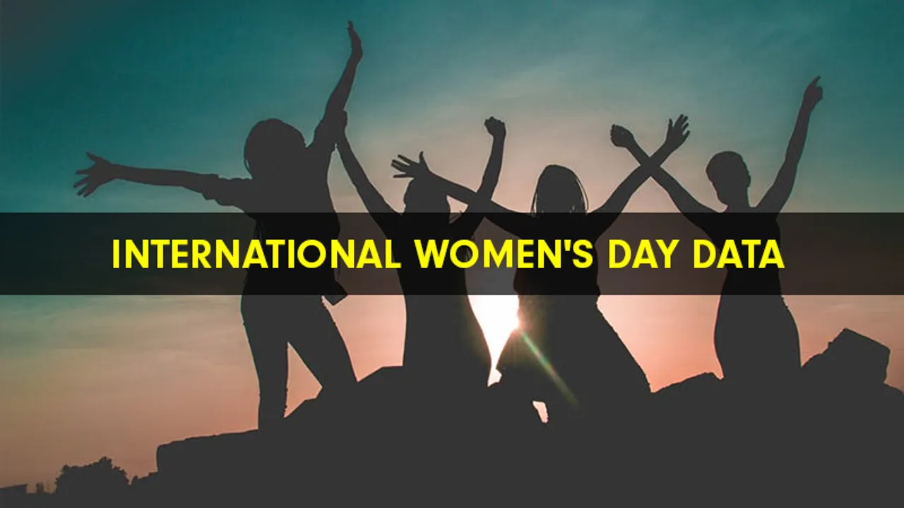 International Women's Day data