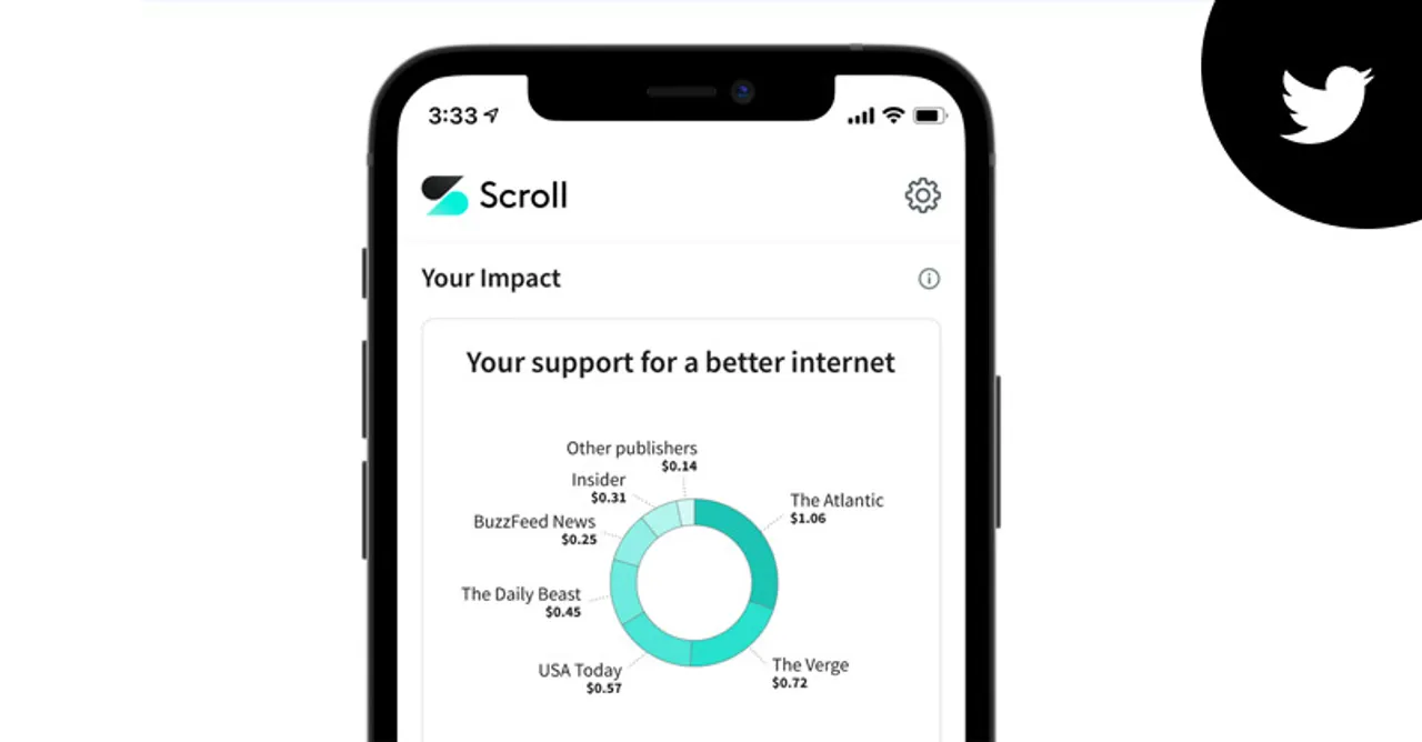 Twitter acquires Scroll to introduce ad-free design for articles