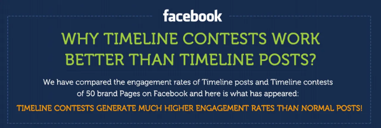 Facebook Timeline Contests