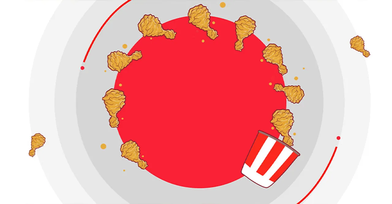 KFC India Fried Chicken Day Campaign
