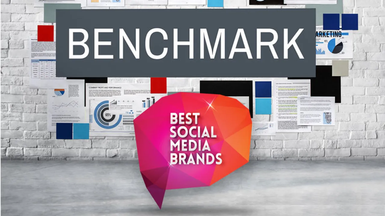 Best Social Media Brands Finale