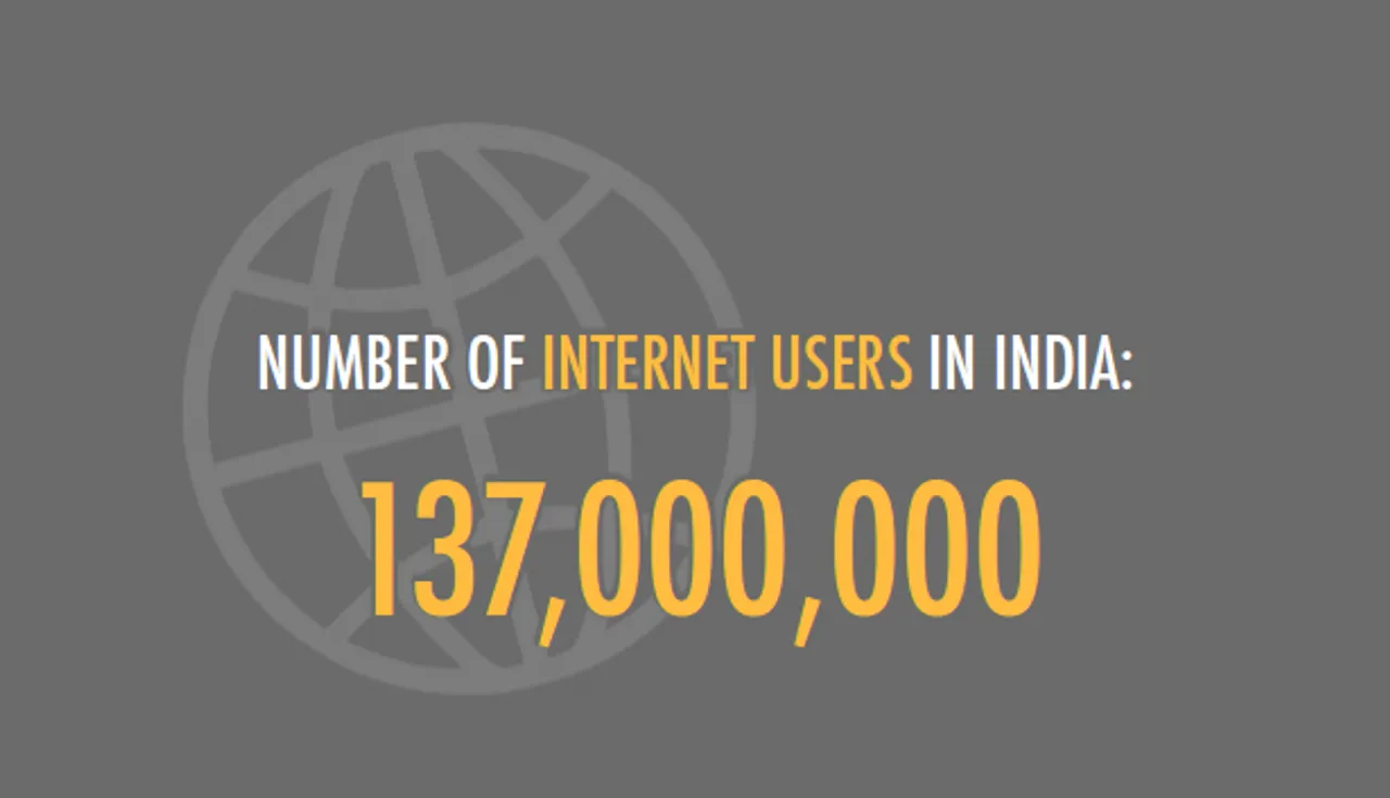 A Report on the Social, Mobile and Digital Scenario in India