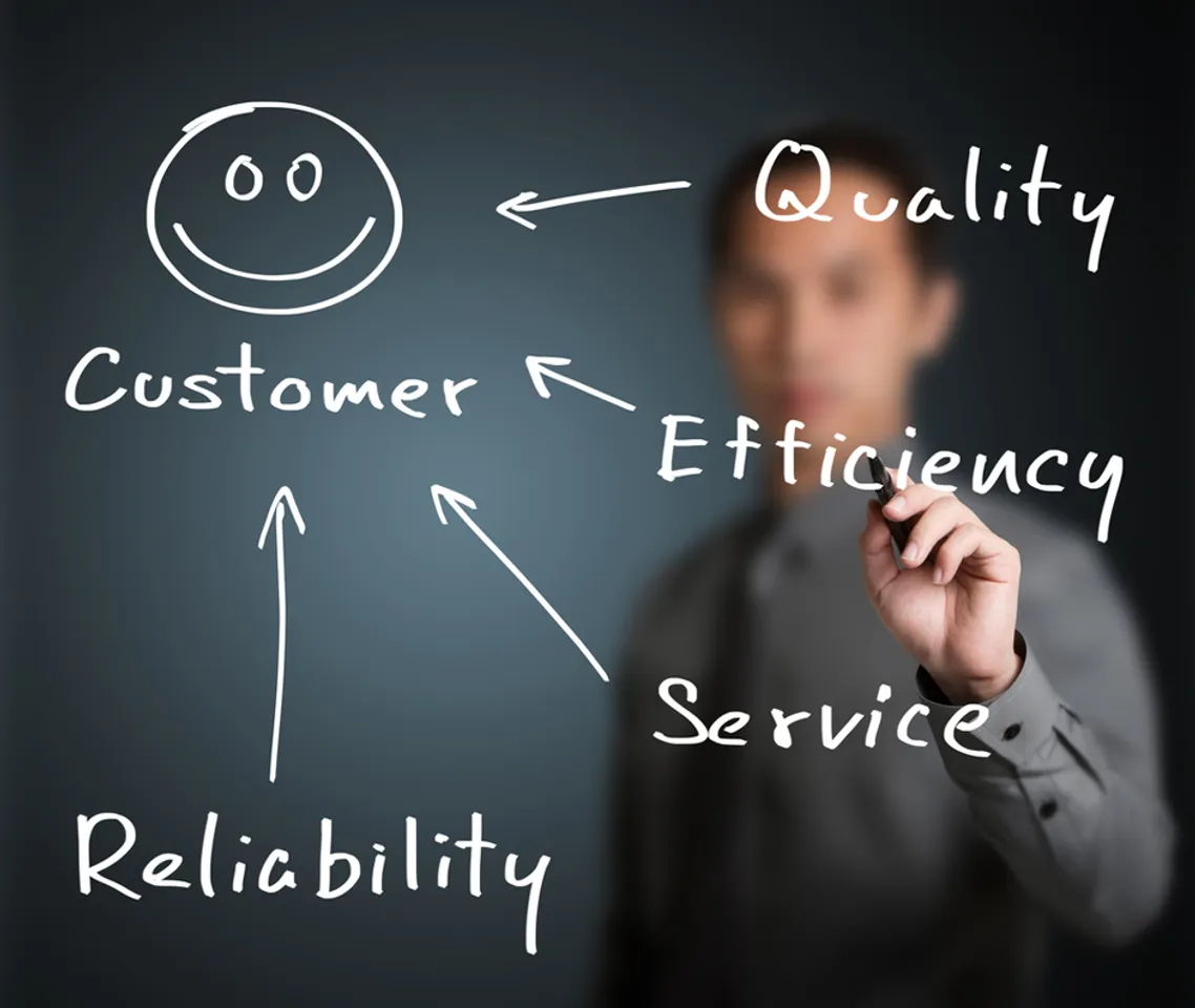 customer relationship crm