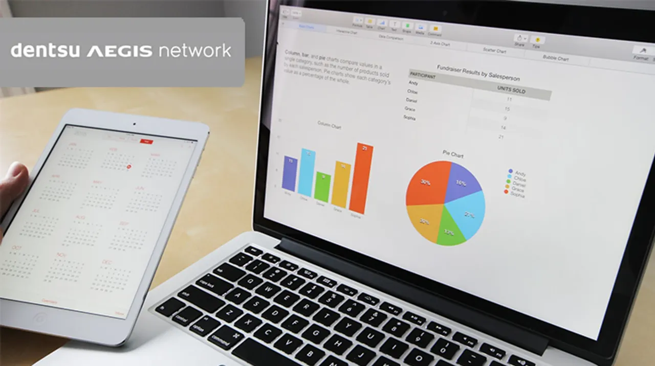 DAN Data Sciences launches Dentsu BrandSense