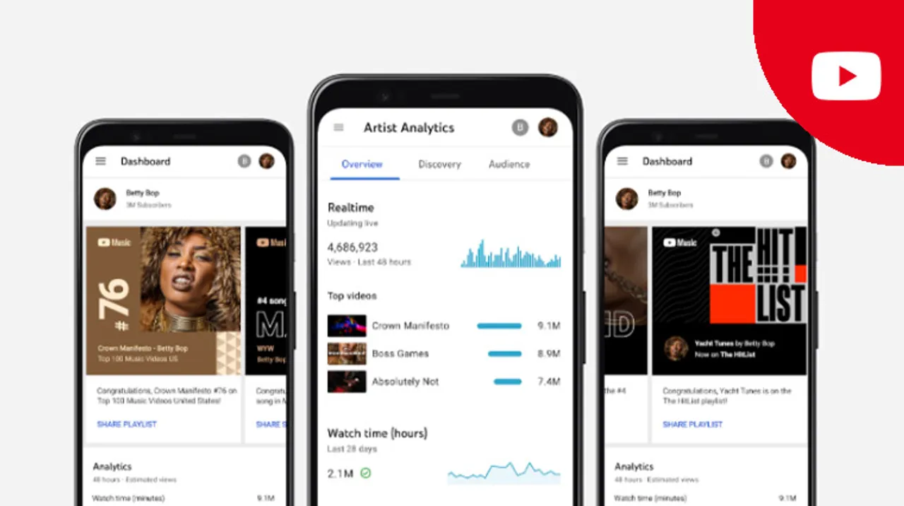 YouTube launches Analytics for Artists