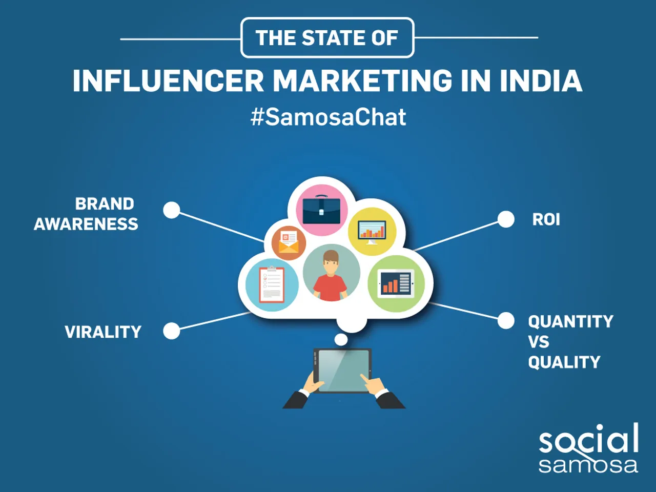 A walkthrough the state of influencer marketing in India