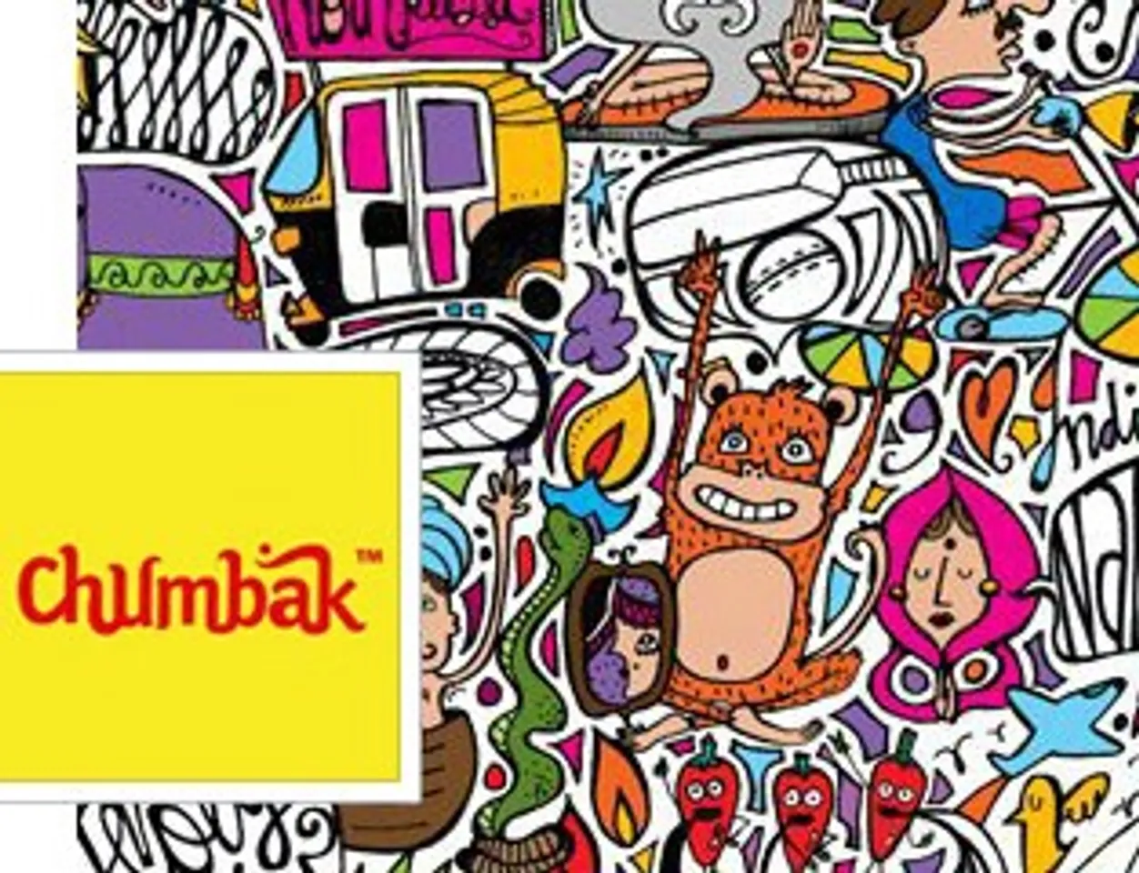 Social Media Case Study: Chumbak