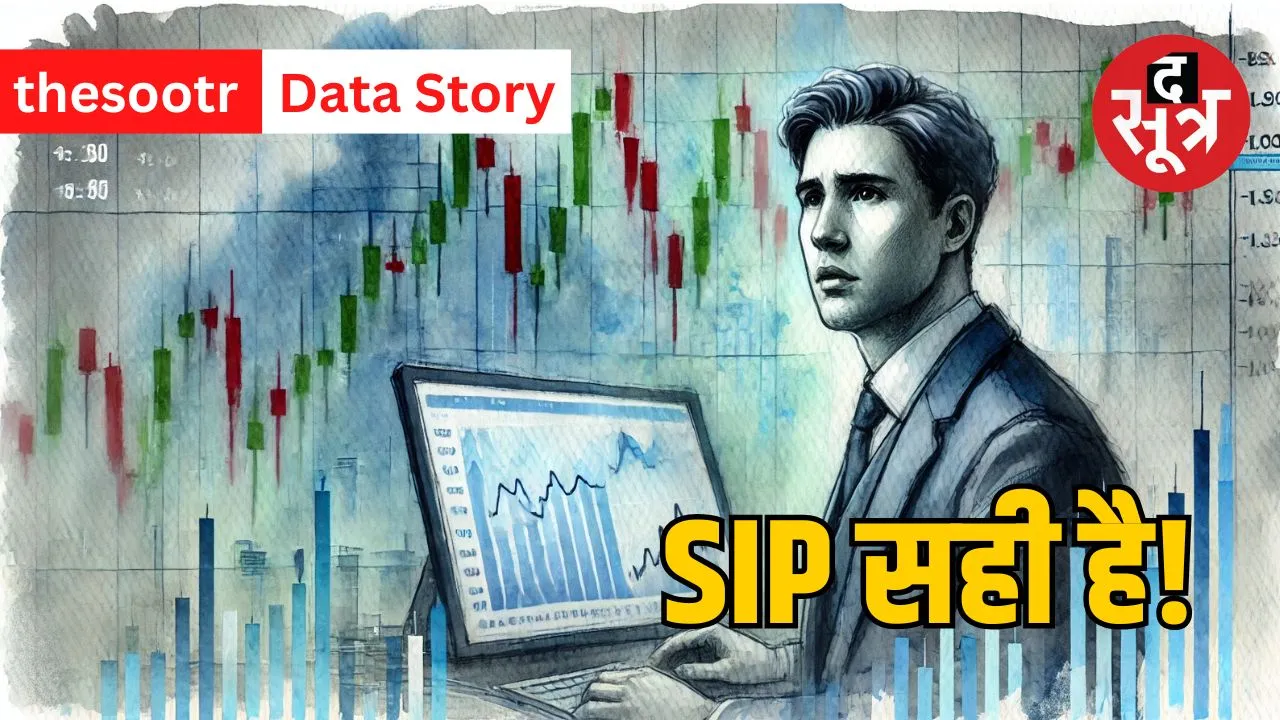 SIP ACCOUNT