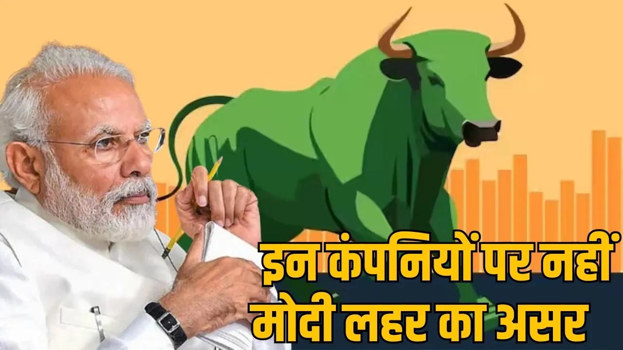 Stock Market shares  companies nifty Sensex Lok Sabha Elections 2024 द सूत्र