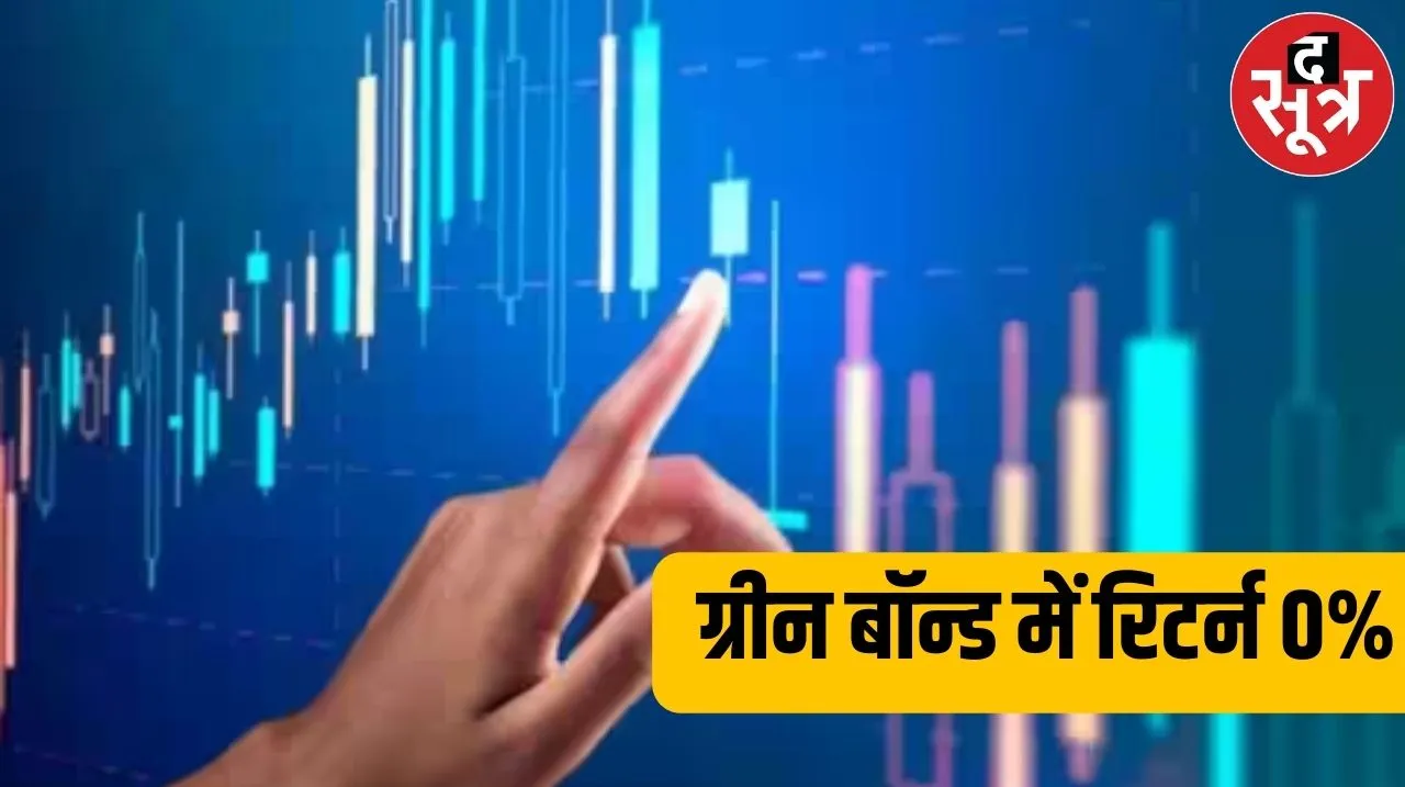 इंदौर नगर निगम के ग्रीन बांड की सच्चाई- शेयर बाजार में एक कैटेगरी में 0, दूसरे में नेगिटिव, तीसरे में 0.40 तो चौथे में 4 फीसदी रिटर्न