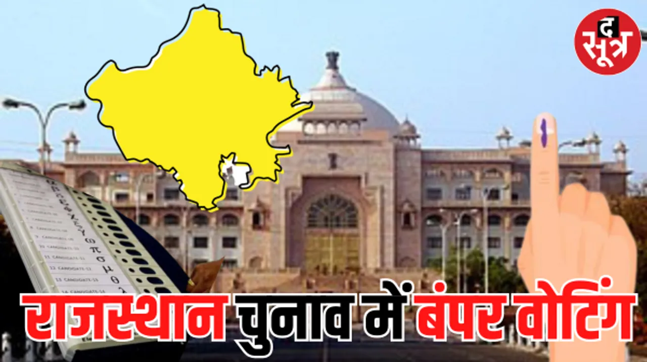 राजस्थान चुनाव में बंपर वोटिंग, 117 सीटों पर मतदान प्रतिशत बढ़ा, 82 पर घटा
