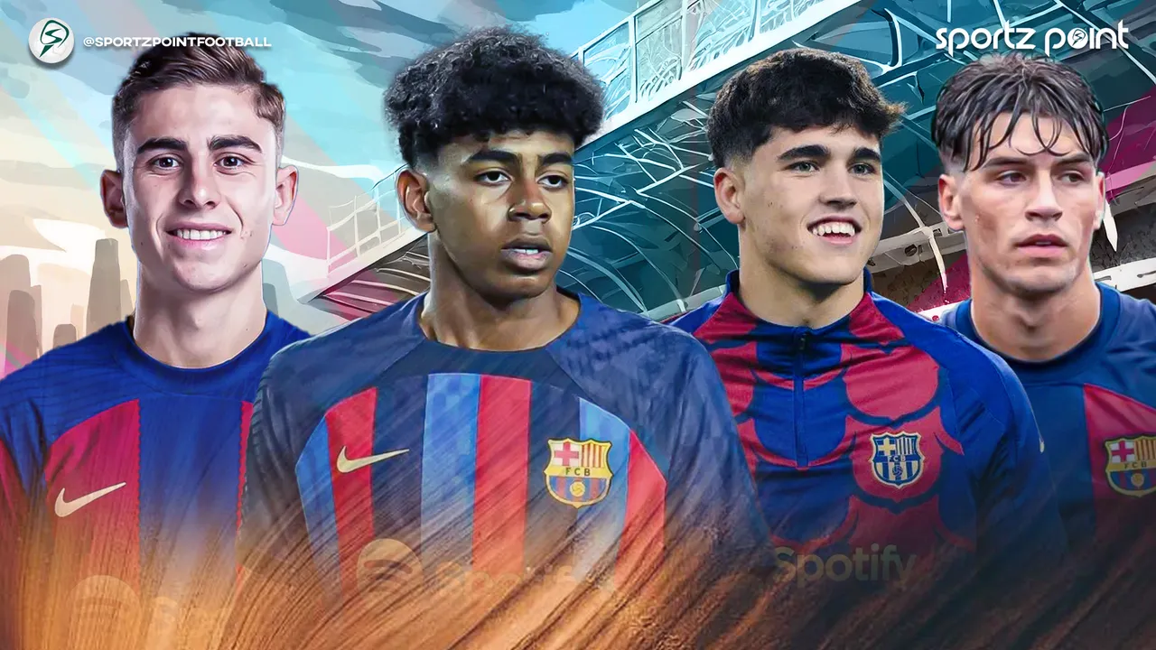 Lamine to Cubarsi here are 8 wonderkids in football playing for Barcelona
