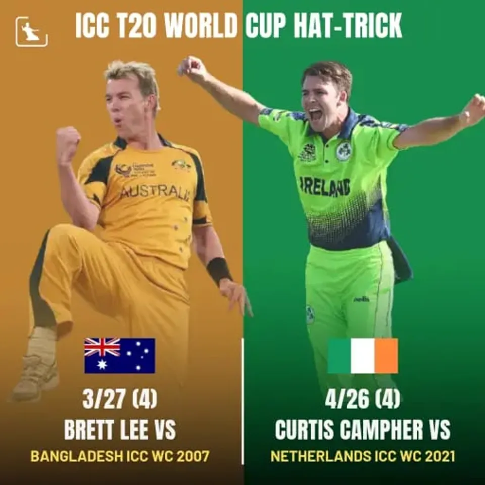 Players to take hat-tricks in T20 World Cup