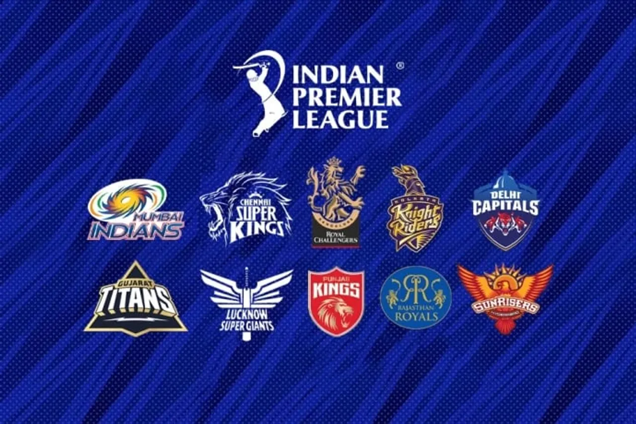 IPL 2023 Auction: Released players from each team | Sportz Point