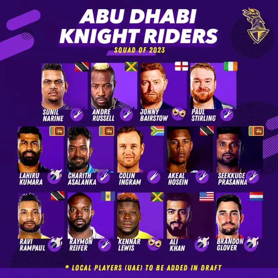 Abu Dhabi T20: A sneak peak into Abu Dhabi Knight Riders' squad |Sportz Point