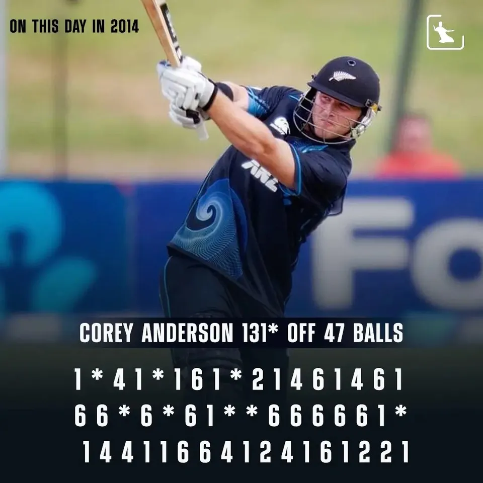 Corey Anderson | SportzPoint.com