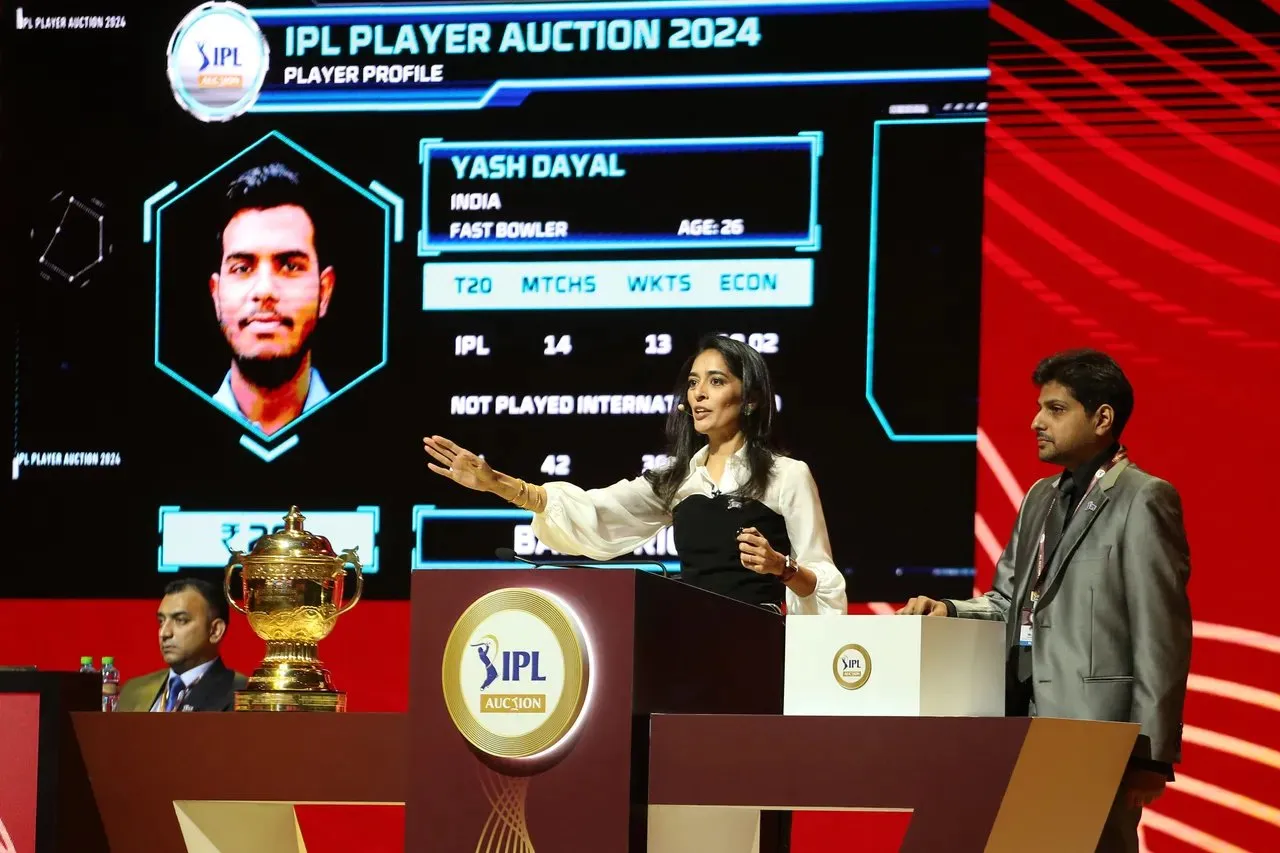 IPL 2024 Squads after the auction