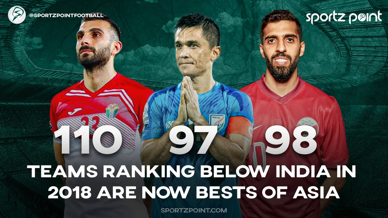 Jordan 100, Qatar 98, India 97: Two teams ranked below India in 2018, will be playing AFC Asian Cup 2023 final